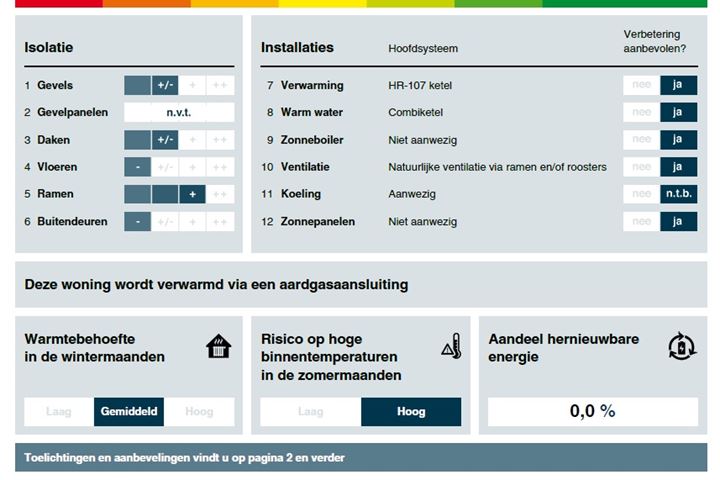 Bekijk foto 47 van Holhorstweg 13