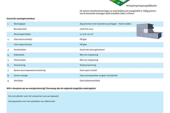 Bekijk foto 29 van Prinses Marijkestraat 83