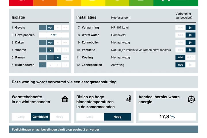 Bekijk foto 39 van Kapelmeestershoeve 307