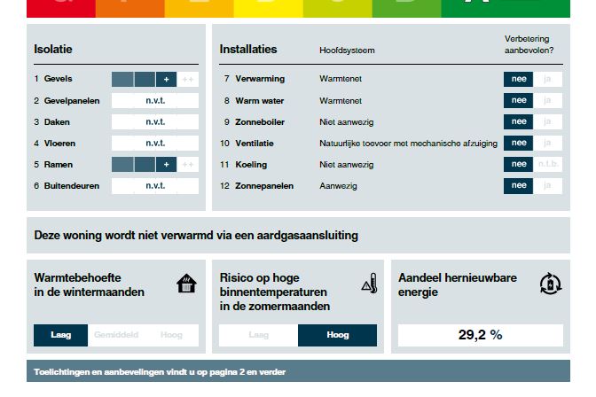 Bekijk foto 15 van Jan Wolkerslaan 345