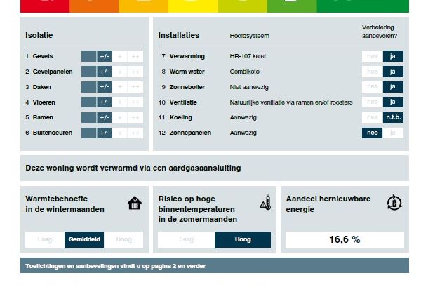 Bekijk foto 46 van Sijs 20