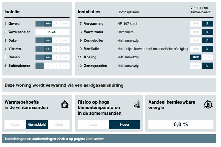 Bekijk foto 26 van Minervalaan 23