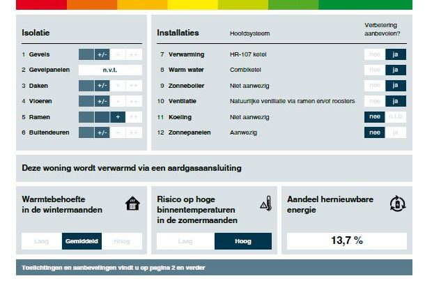 Bekijk foto 62 van Donkbeemd 21