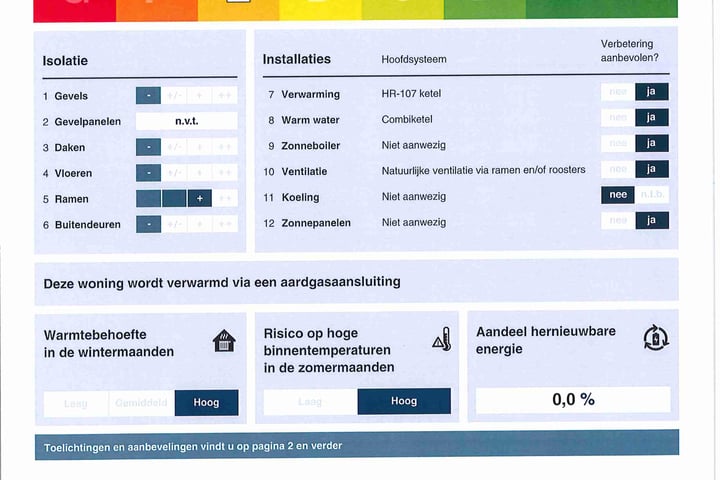 Bekijk foto 48 van Dorpsstraat 7