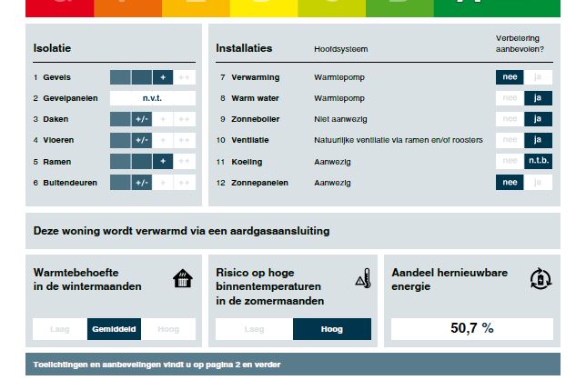 Bekijk foto 54 van Purmerenderweg 108