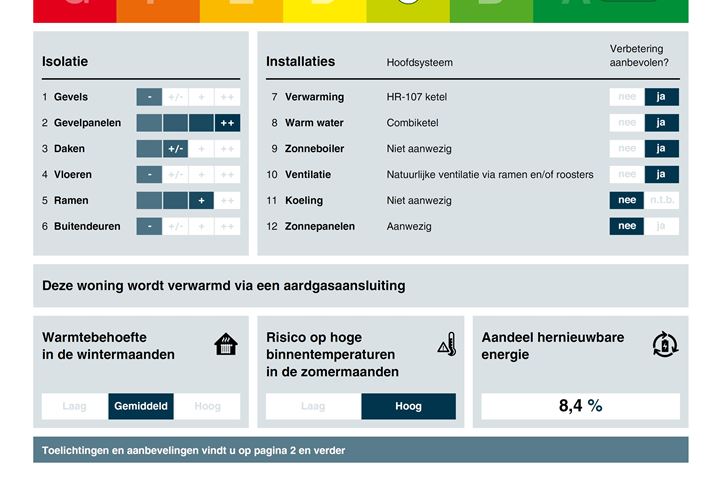 Bekijk foto 29 van Malrove 11