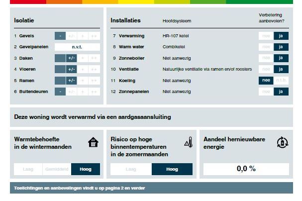 Bekijk foto 31 van Hoofdstraat 4-A