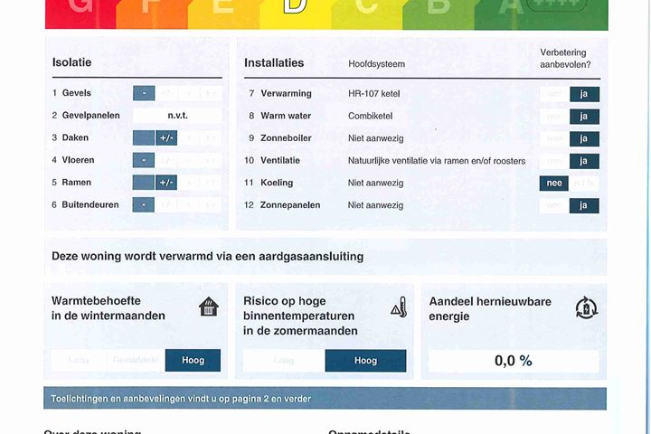 Bekijk foto 35 van Pistoletdreef 19