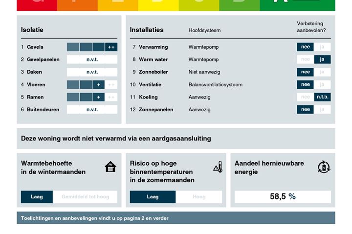 View photo 13 of Brandslangstraat 91