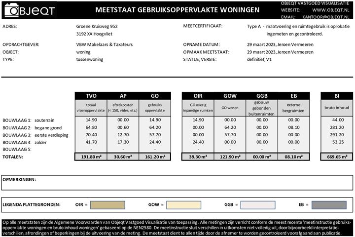 Bekijk foto 33 van Groene Kruisweg 952