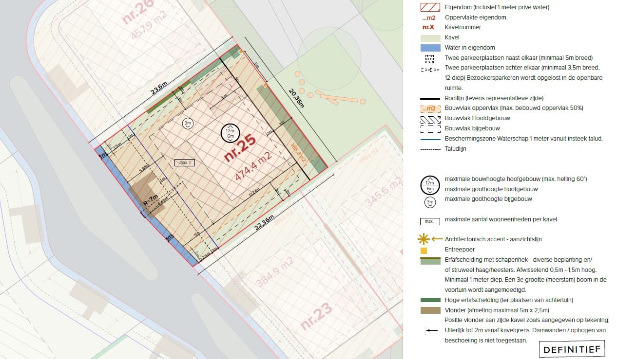 Kavel 25 op het eiland  