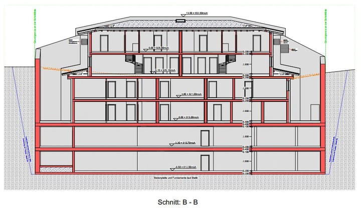 Foto 12 van Bergidyll