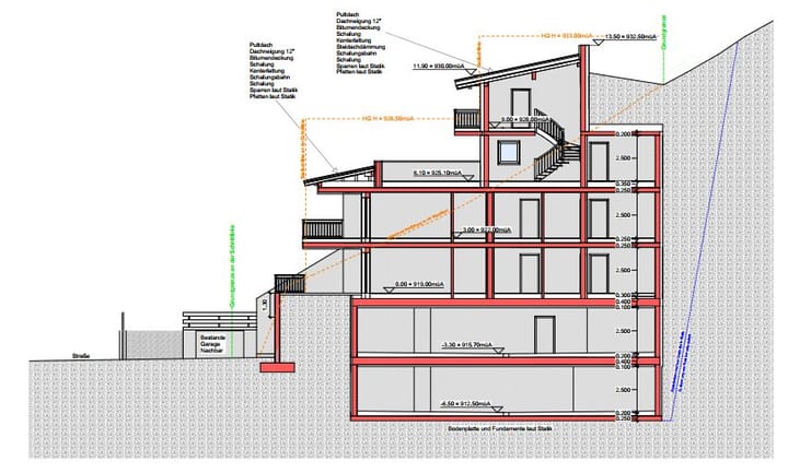 Foto 13 van Bergidyll
