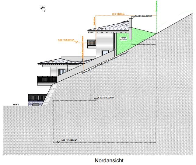Foto 9 van Bergidyll
