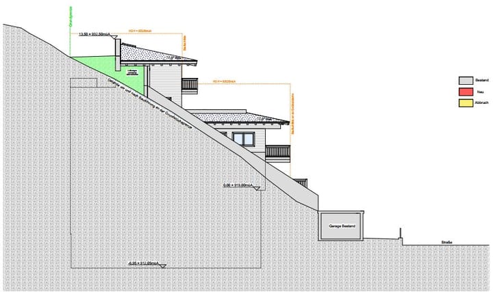 Foto 10 van Bergidyll