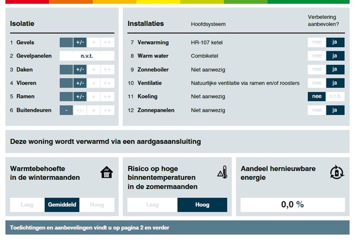 Bekijk foto 38 van Frambozenlaan 27