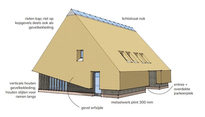 Foto 8 van Middendijk