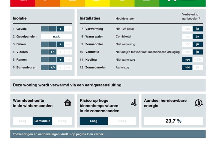 Bekijk foto 52 van Kapelledries 5