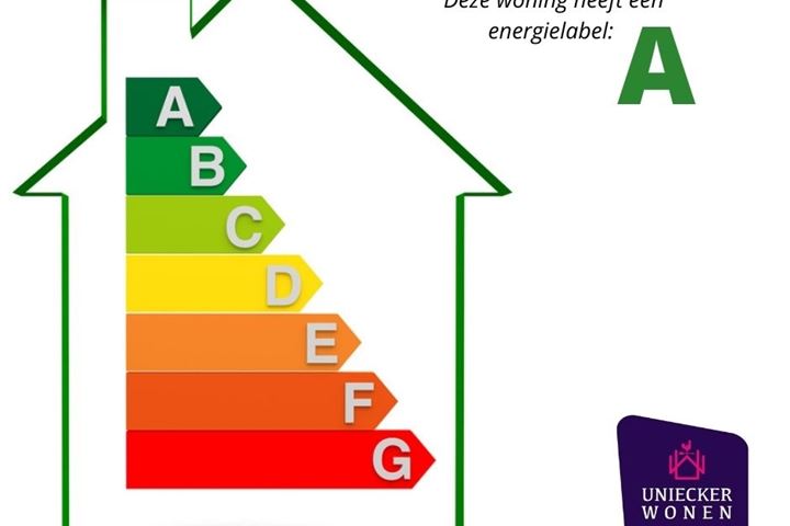 Bekijk foto 32 van Tonselsedreef 255