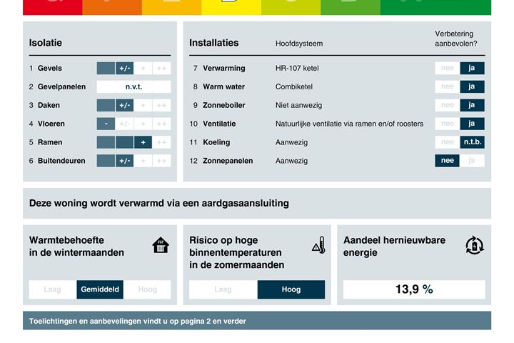 Bekijk foto 50 van Kraaienweg 51