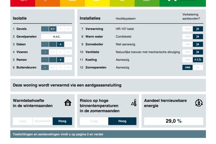 Bekijk foto 36 van Boekhorstlaan 23