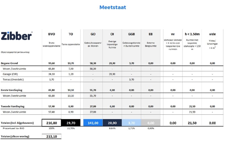 Bekijk foto 30 van Boslaan 3