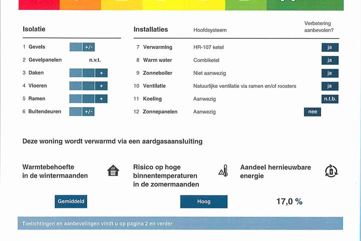 Bekijk foto 32 van Hofstede 22