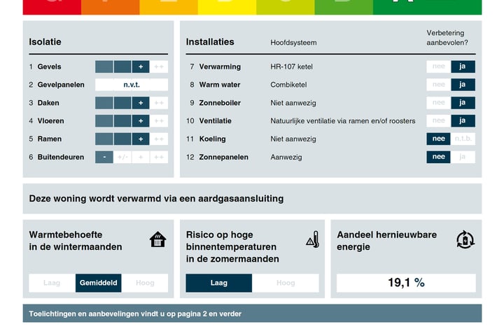 Bekijk foto 55 van Horthoekerweg 17