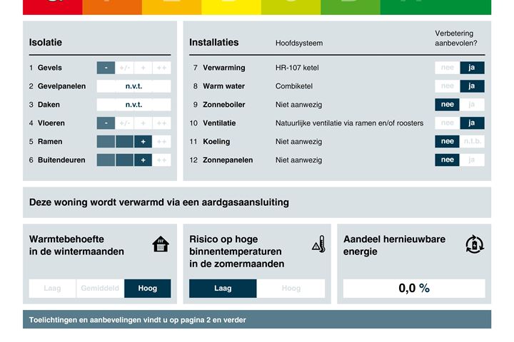 Bekijk foto 26 van Germanenlaan 70