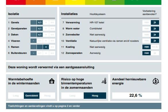 Bekijk foto 37 van Kloet 30