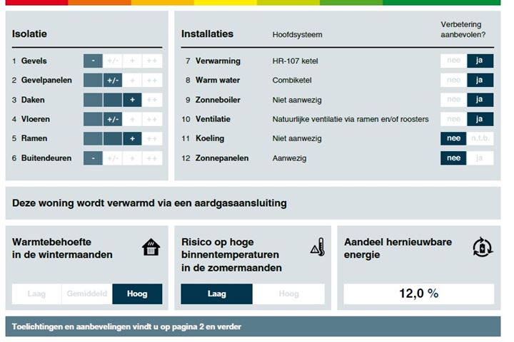 Bekijk foto 41 van Voltairestraat 19