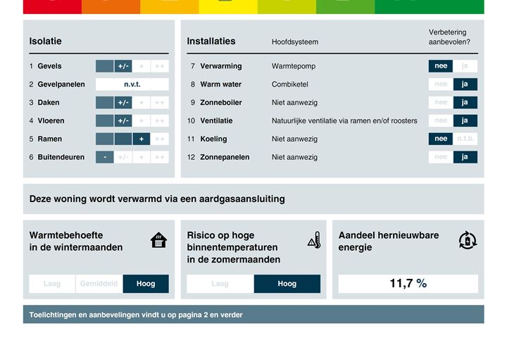 Bekijk foto 48 van Deventerstraat 55-2