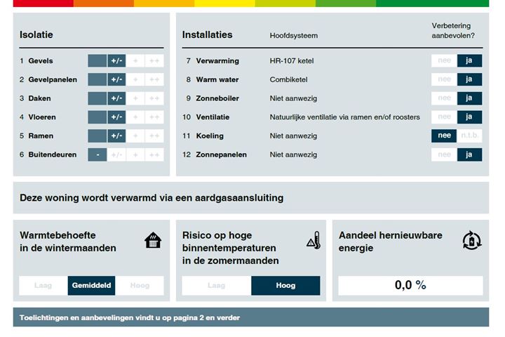 Bekijk foto 58 van Hoogemierdseweg 11-A