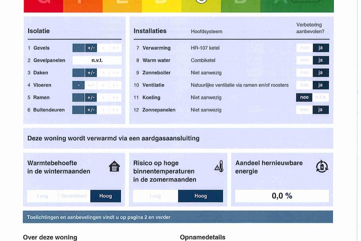 Bekijk foto 66 van Dorpsstraat 49