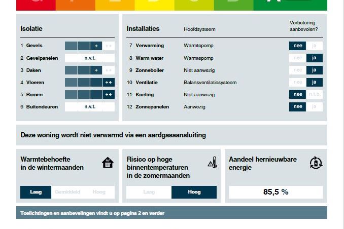 Bekijk foto 16 van Kastanjehout 27-B