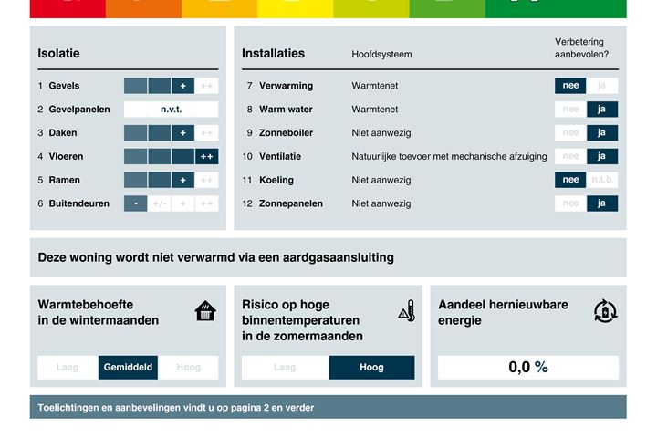 View photo 38 of Oesterzwam 38