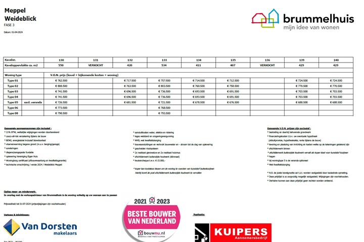 View photo 9 of Nieuwveense Landen - Fase 3 Weideblick Brummelhuis