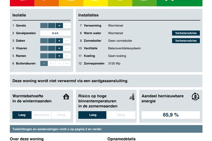 Bekijk foto 47 van Distelvlinderlaan 51