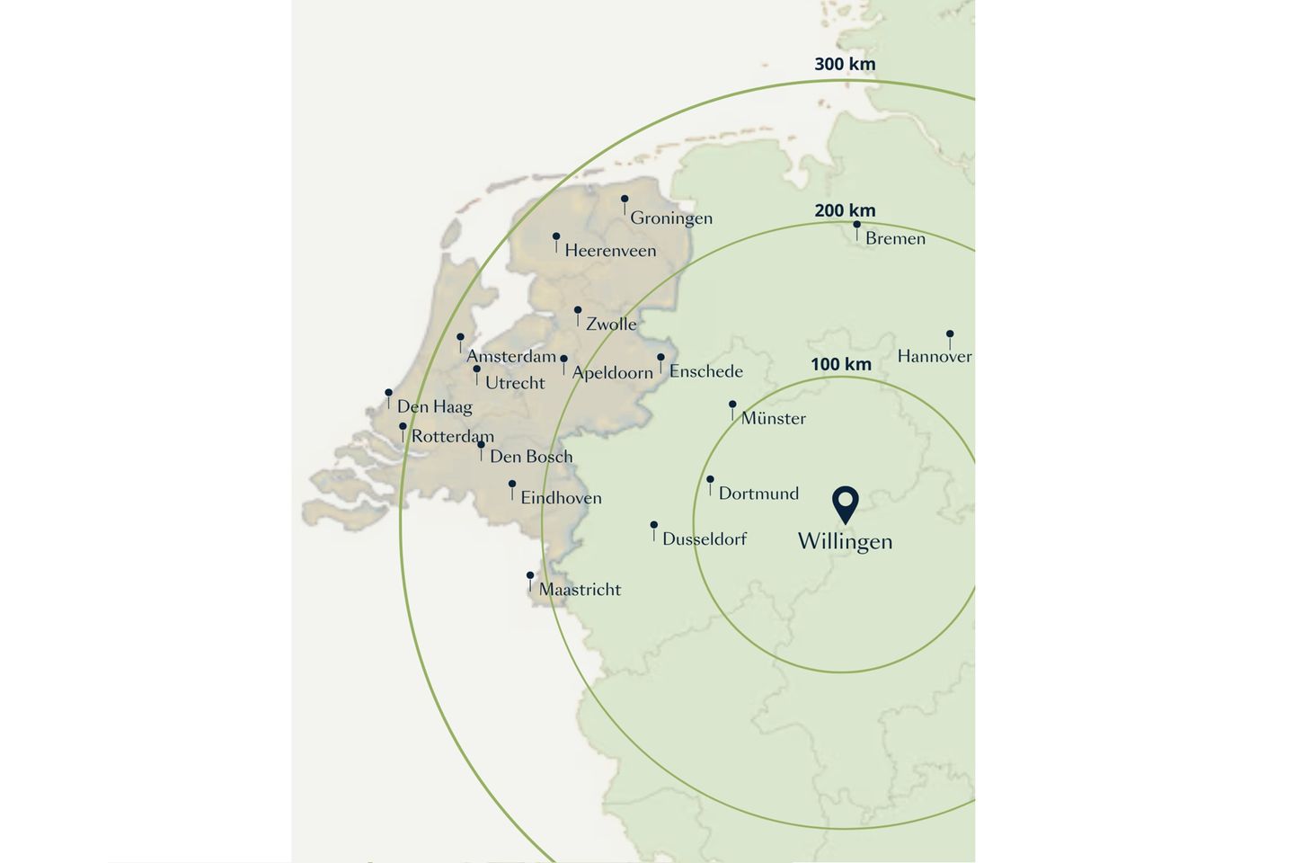 Foto 5 van Vor den Eichen