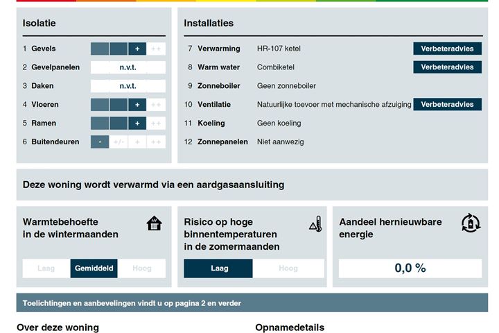 Bekijk foto 42 van Haagwinde 11