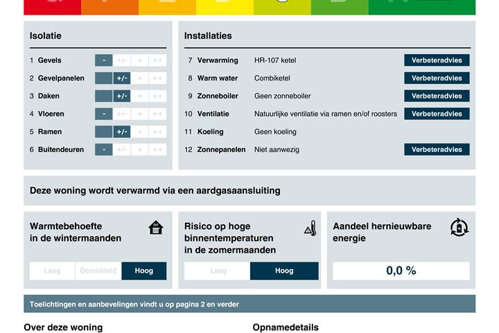 Bekijk foto 45 van Voltairestraat 38