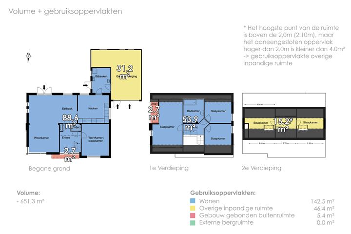 Bekijk foto 72 van Pastorijlân 3