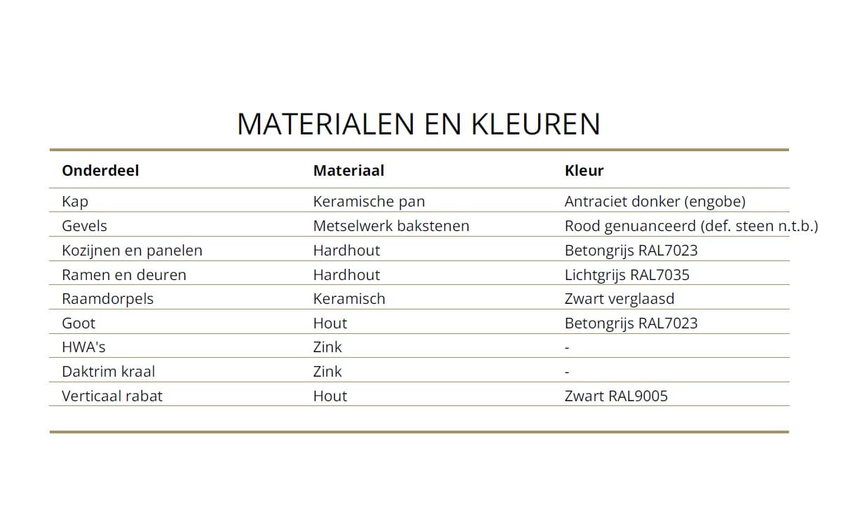 Foto 12 van Slagerspaadje 8