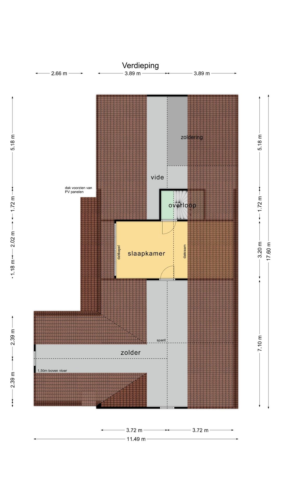 Foto 33 van Stuifweg 107