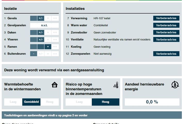 View photo 66 of Elsbosweg 5