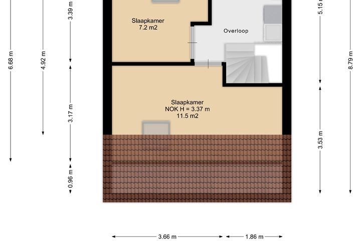 View photo 45 of Rollemastate 62