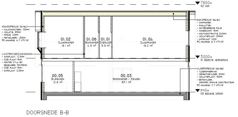 Foto 10 van Groningerweg 25