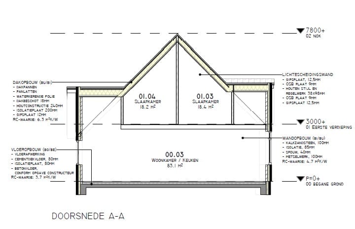 Foto 9 van Groningerweg 25