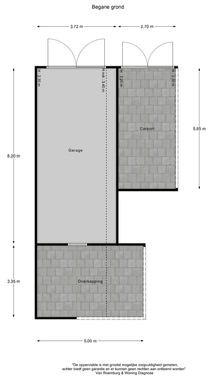 Foto 70 van Greveling 195