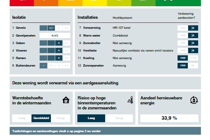 Bekijk foto 77 van Standaardmolen 1